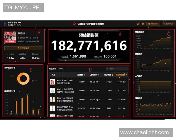 电竞实时数据引发热议王者荣耀BLG的快速变革与未来展望实时数据