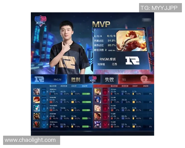 esports数据王者荣耀热点分析RNG边路渗透策略及其对比赛的影响