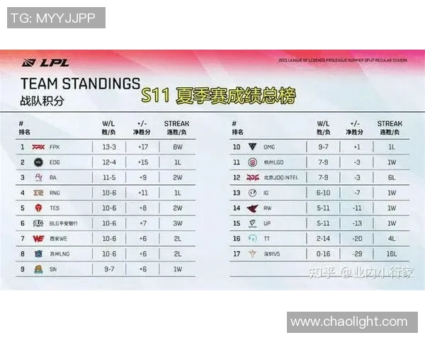 电竞比分CSGO深度解析EDG战队的游戏节奏与战略布局实时新闻